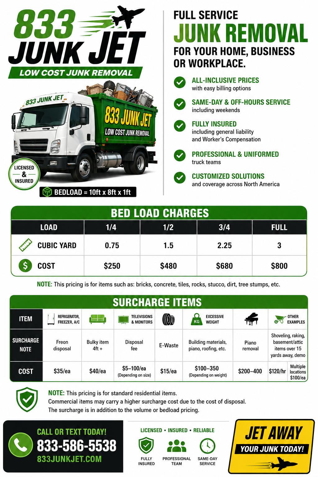 833 Junk Jet bed load charges and surcharge item pricing sheet