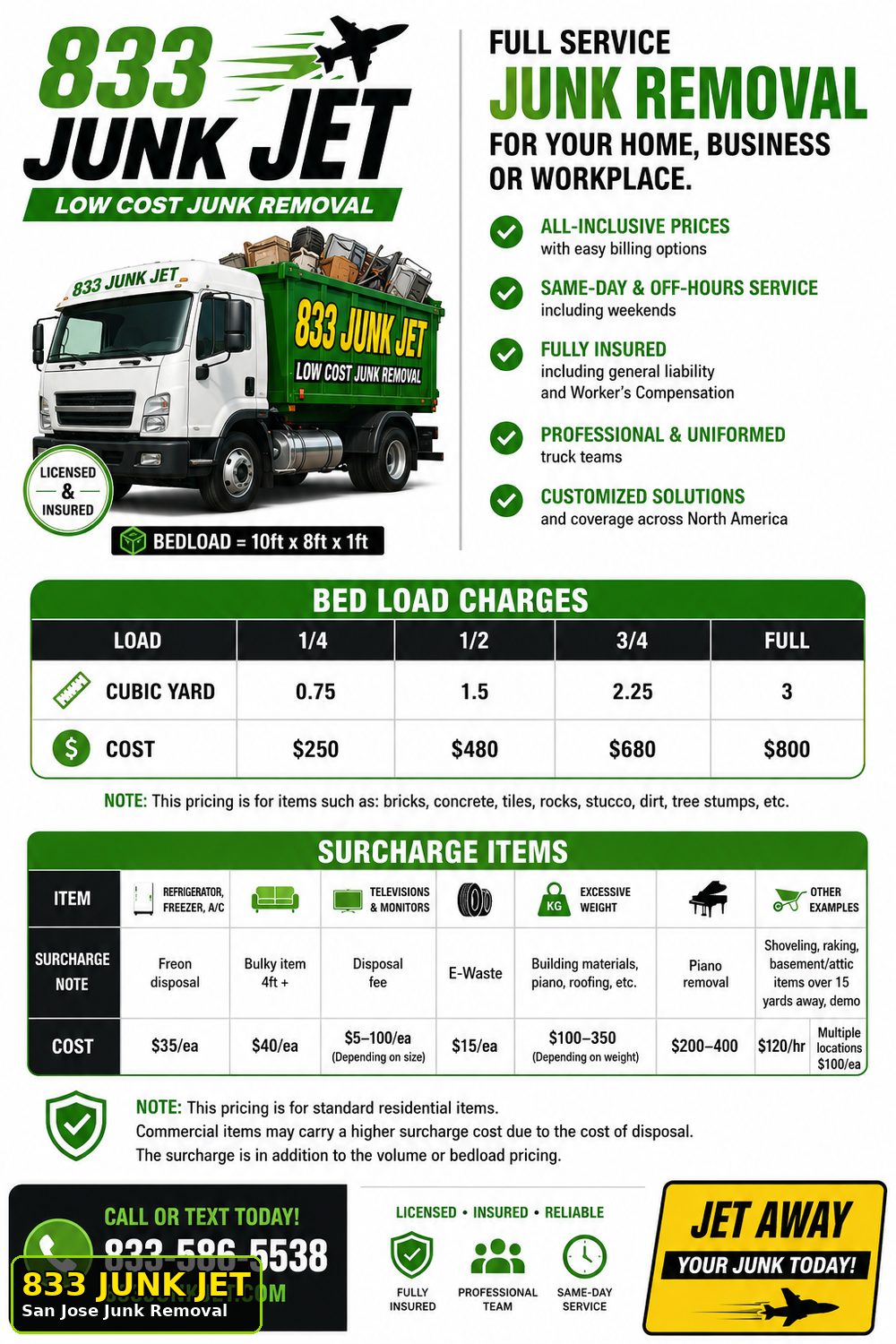 Office furniture cleanout San Jose by 833 Junk Jet